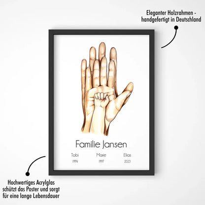 "Familienglück mit 1 Kind" im Aquarell Stil - Personalisiert