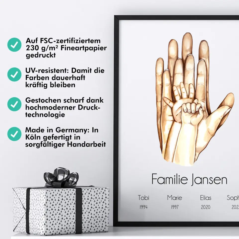 "Familienglück mit 2 Kindern" im Aquarell Stil - Personalisiert