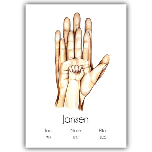 "Familienglück mit 1 Kind" im Aquarell Stil - ohne Prefix