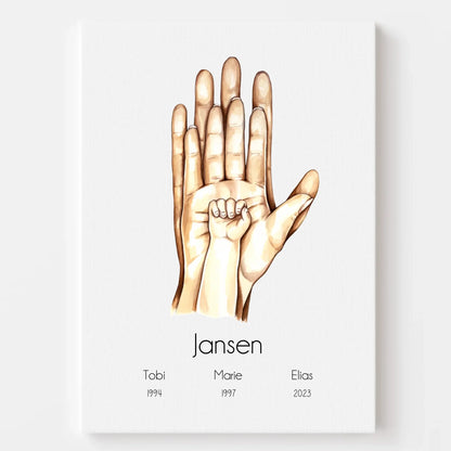 "Familienglück mit 1 Kind" im Aquarell Stil - ohne Prefix